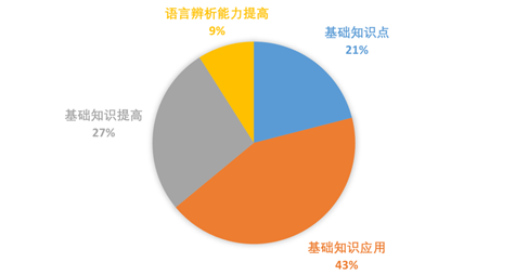 华侨生联考是怎么回事？.png