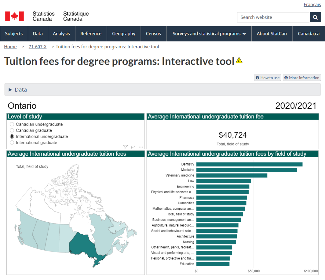 2021年加拿大大学学费报告公布.png 2021年加拿大大学学费报告公布.png