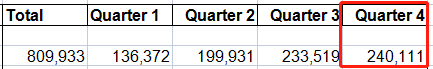 美国公布2021财年第四季度移民数据.png 美国公布2021财年第四季度移民数据.png