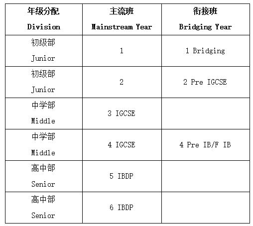 新加坡英华国际学校怎么样？.png