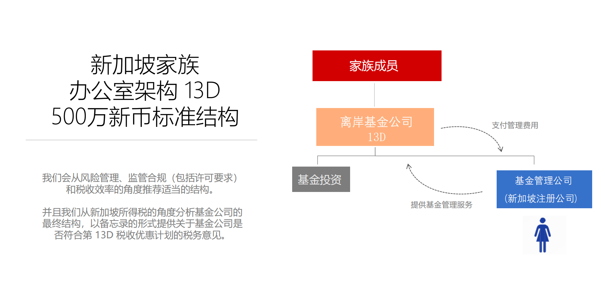 1f74ea236856a11a930e49f422693ece.png