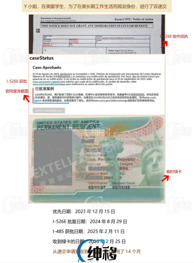 EB5成功案例-宣传图2.png