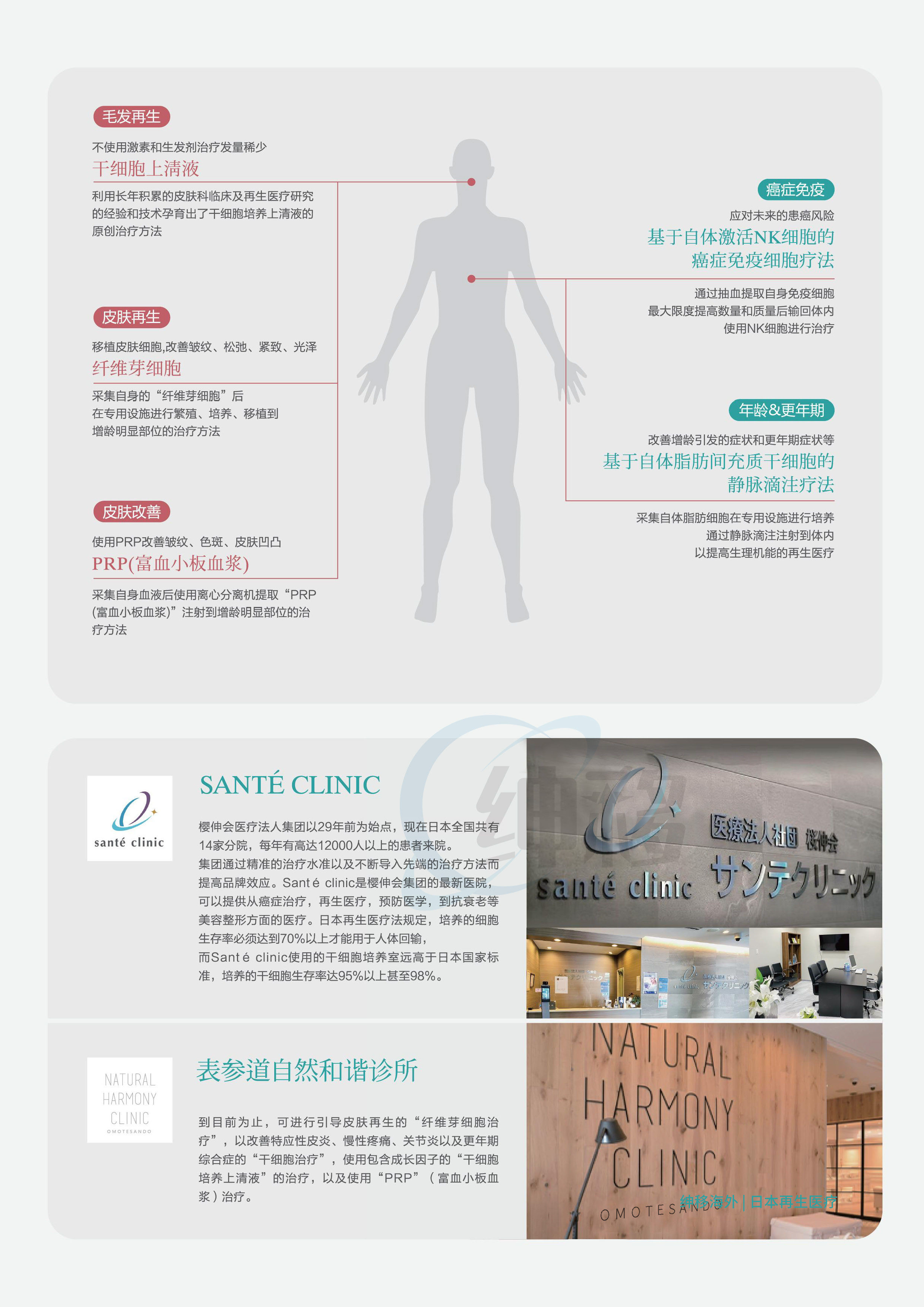 日本精密医疗体检